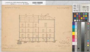 Burgsteinfurt (Steinfurt) Gymnasium Blatt 7 Schnitt 1861 100 Fuß = 26,2 cm 32 x 48 kol. Zeichnung Staatshochbauamt Münster