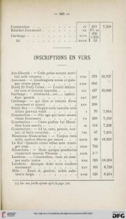Inscriptions en vers