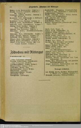 Zschochau mit Rittergut