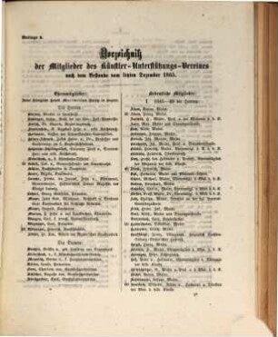 Bericht über den Bestand und das Wirken des Vereins zur Unterstützung Unverschuldet in Noth Gekommener Künstler und deren Relikten im Jahre .... 1865