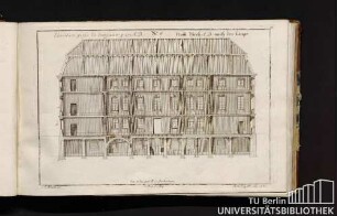 No. 6. Elevation prise de longueur par A.B. Profil durch A.B. nach der Länge.