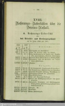 XVIII. Rechnungs-Uebersichten über die Vereins-Anstalt