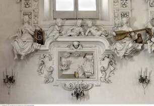Mysterien des Rosenkranzes und allegorische Figuren, Der freudenreiche Rosenkranz