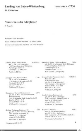 Mitglieder, Präsidium, Ausschüsse