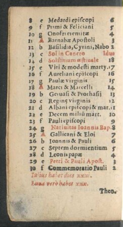 Iulius habet dies xxxi.