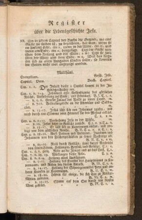 Register über die Lebensgeschichte Jesu