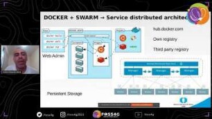 Low Cost and High Available Container-Based OGC Web Services for hosting OneGeology and INDE SDIs - The CPRM's experience on move to FOSS4G