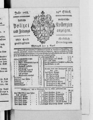 14tes Stück., Ausgabe vom 2. April 1788