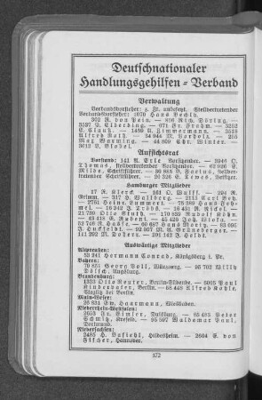 Deutschnationaler Handlungsgehilfen-Verband.