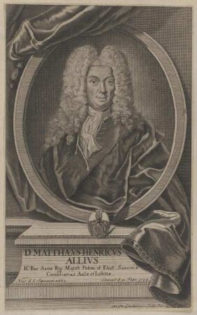 Bildnis des Matthaevs Henricvs Allivs
