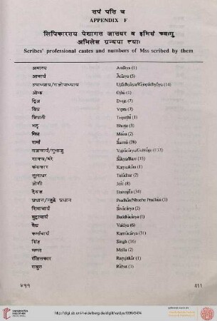 F) Professional castes of scribes