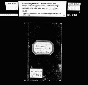 Kapitulanten 1887-1894