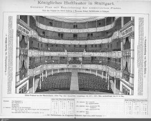 Sitzplan Hoftheater