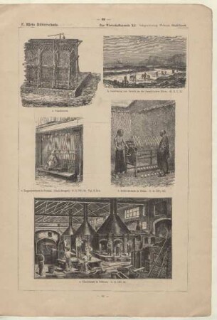 Seidenweberei in China
