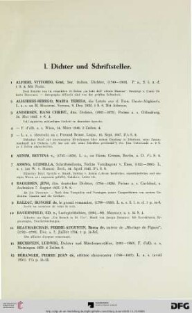 I. Dichter und Schriftsteller (Nr. 1-170)