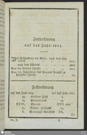 Festrechnung auf das Jahr 1823