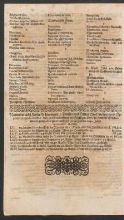 Namen der acht Keyser/ so hierinnen in Fünfften und Letzten Theil/ neben einem Appendix beschrieben werden/ ...