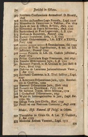 Medici, Hist. Natural. & Philos. in Octavo.