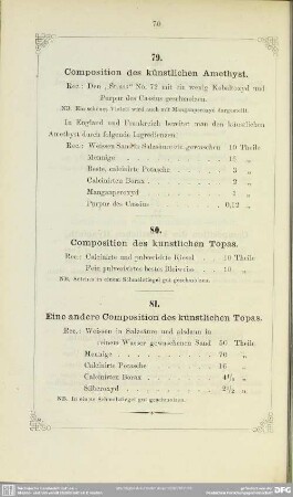 80. Composition des künstlichen Topas
