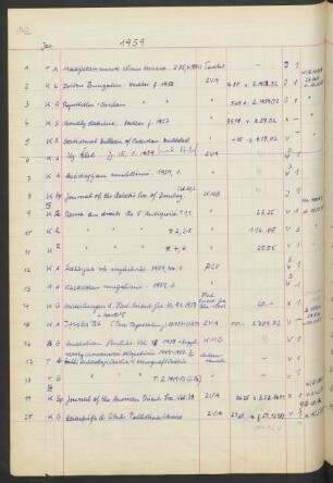 1959 (Nr. 1 bis 880)