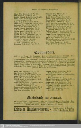 Spahnsdorf