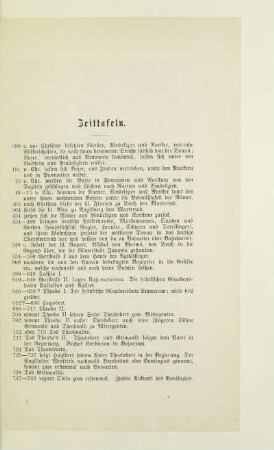 Zeittafeln