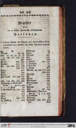 Register über die in diesem Handbuche vorkommenden Personen