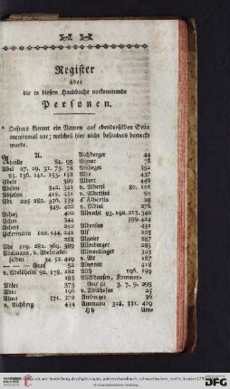 Register über die in diesem Handbuche vorkommenden Personen