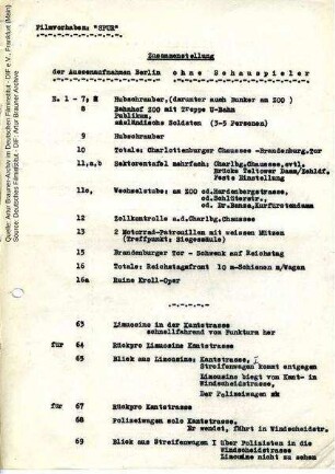 Liste Außenaufnahmen