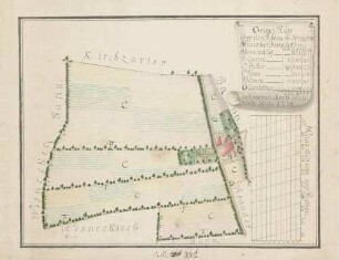Grund-Rüß über den Rhain, Hochfrey. von Neueischer Jurisdiction