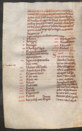 Liber IV