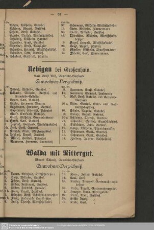 Walda mit Rittergut