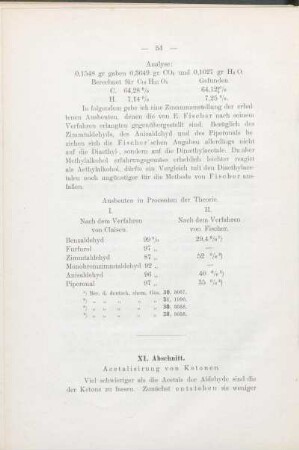XI. Abschnitt.