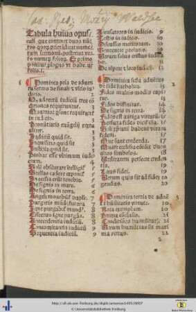 Tabula huius opusculi.