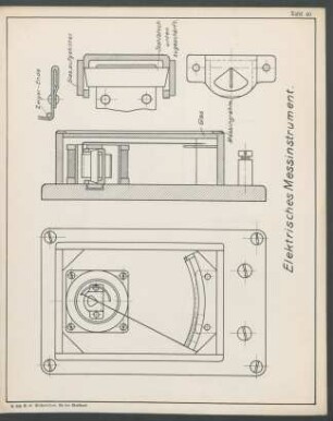 Tafel 40: Elektrisches Messinstrument.