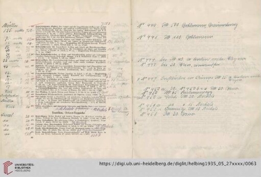 Textilien, Orient-Teppiche (Nr. 452-501)