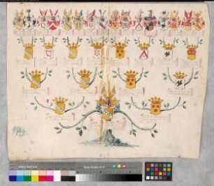 Proband: Oer, Jobst Heinrich von; Vater: Oer, Jobst Caspar von; Mutter: Billerbeck, Elisabeth Margaretha von: Minden, Domkapitel
