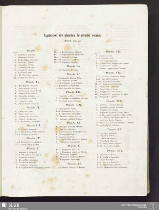 Explication des planches du premier volume