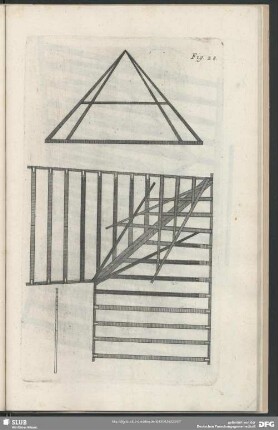 Fig. 28