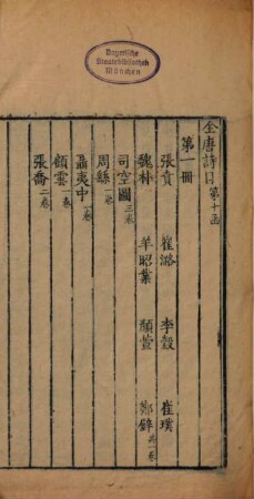 Quan Tang shi : 900 juan, 10
