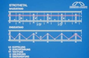 Talbrücke Strothetal bei Kohlstädt