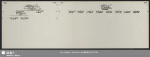 Tafeln 51a und 51b