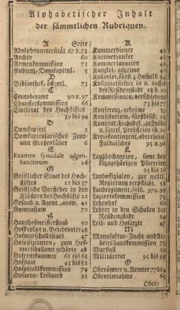 Alphabetischer Inhalt der sämmtlichen Rubriquen.