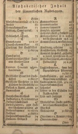 Alphabetischer Inhalt der sämmtlichen Rubriquen.