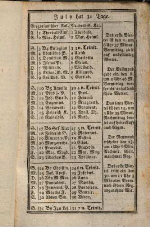 Staats- und Addreßkalender für das souveraine Fürstenthum Regensburg : auf das Jahr ... 1808