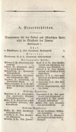 A. Staatsbehörden