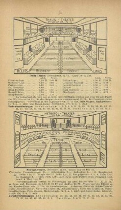 Metropol-Theater