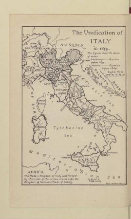 THE Unification of ITALY