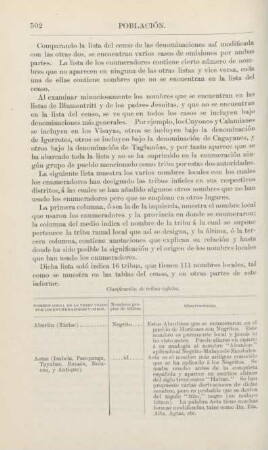 Clasificación de tribus infieles