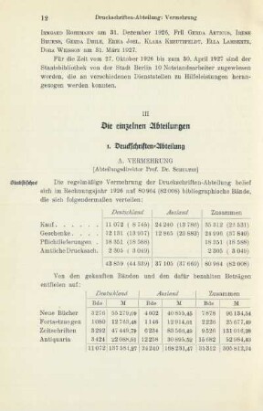 III Die einzelnen Abteilungen